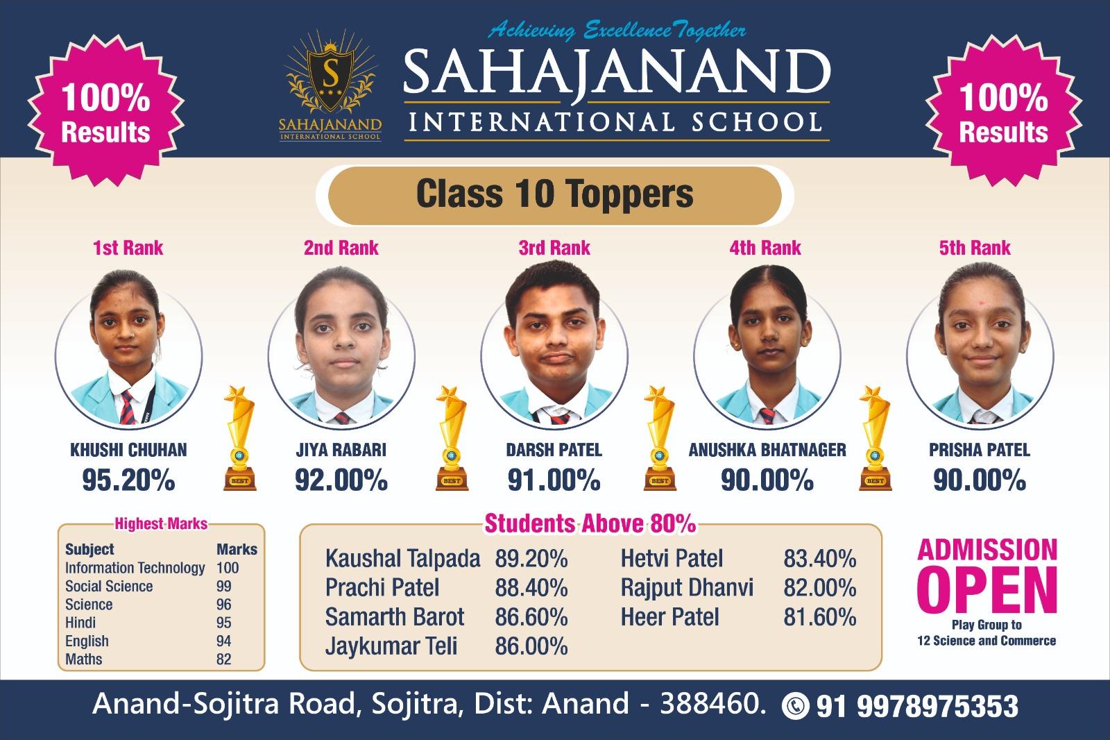 CBSE - SSC RESULT
