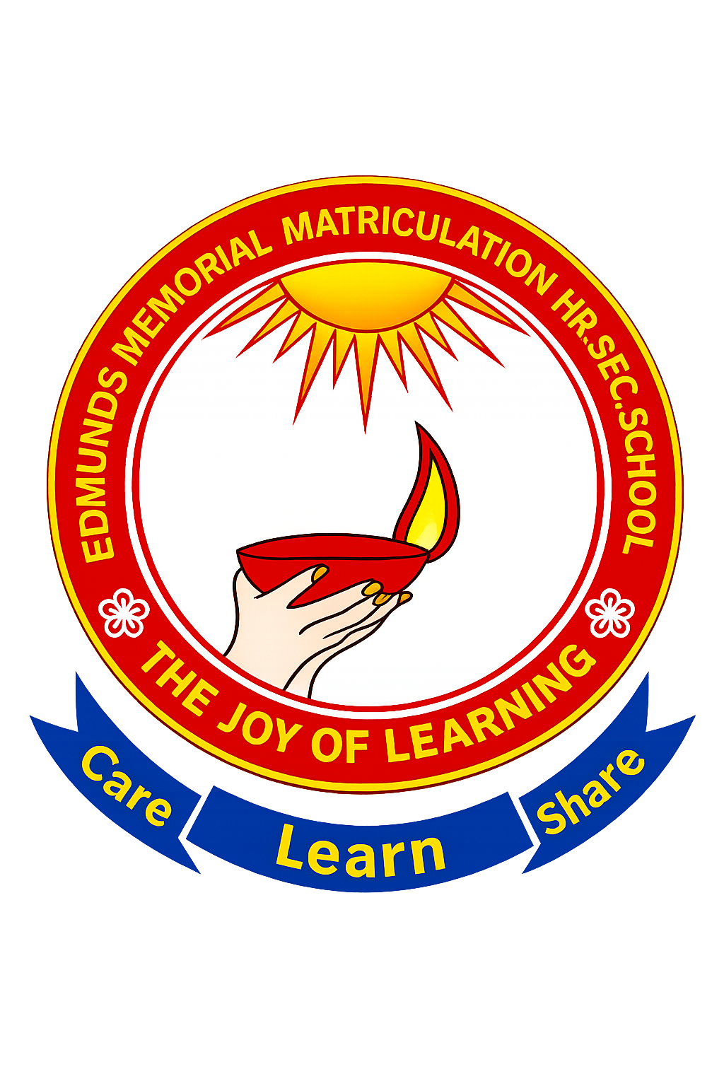 EDMUNDS MEMORIAL MATRICULATION HIGHER SECONDARY SCHOOL