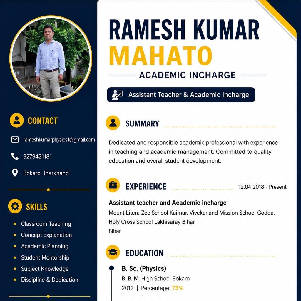 Ramesh Kumar Mahato